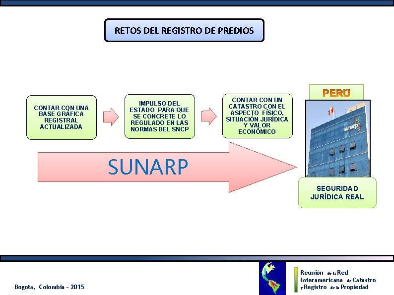 RETOS DEL REGISTRO DE PREDIOS CONTAR CON UNA BASE GRÁFICA REGISTRAL ACTUALIZADA IMPULSO DEL