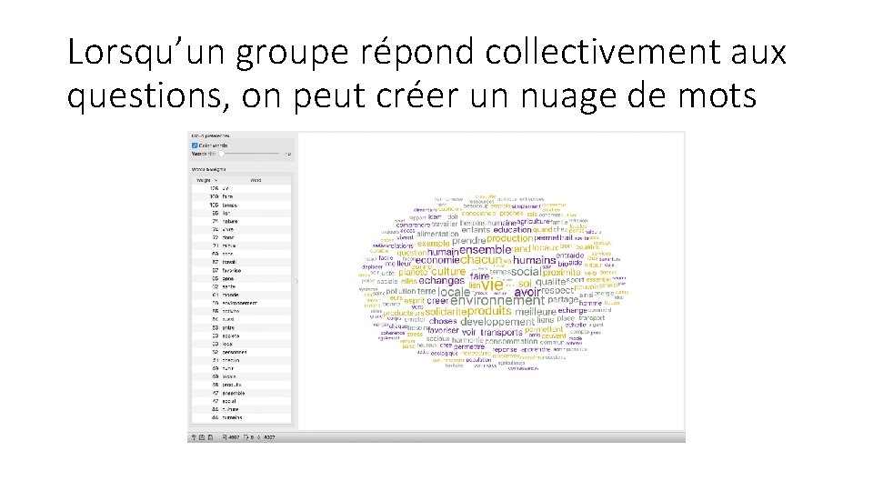 Lorsqu’un groupe répond collectivement aux questions, on peut créer un nuage de mots 