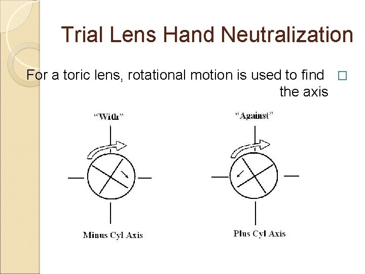 Trial Lens Hand Neutralization For a toric lens, rotational motion is used to find Trial Lens Hand Neutralization For a toric lens, rotational motion is used to find