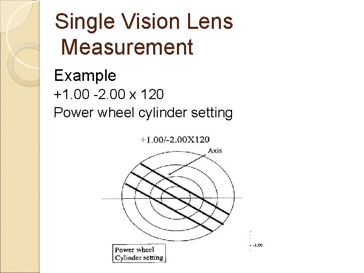 Single Vision Lens Measurement Example +1. 00 -2. 00 x 120 Power wheel cylinder Single Vision Lens Measurement Example +1. 00 -2. 00 x 120 Power wheel cylinder