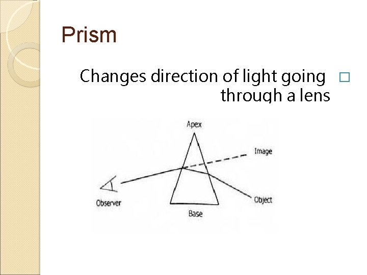 Prism Changes direction of light going � through a lens Prism Changes direction of light going � through a lens