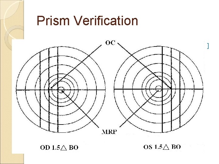 Prism Verification Example 2: � 