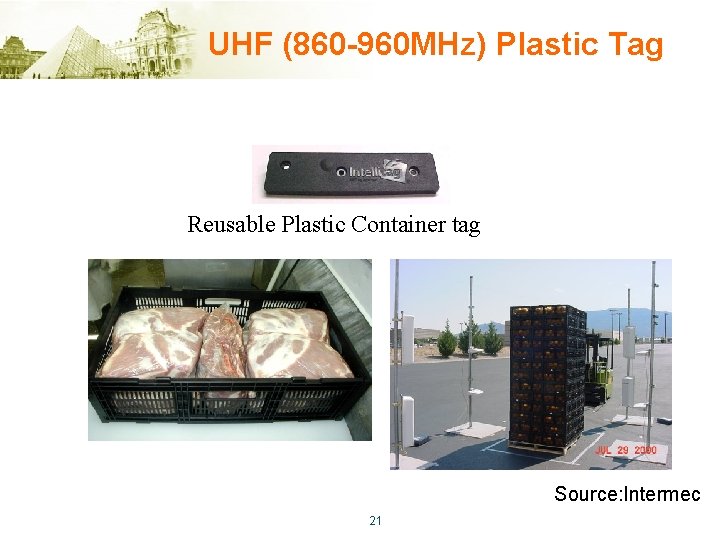 UHF (860 -960 MHz) Plastic Tag Reusable Plastic Container tag Source: Intermec 21 