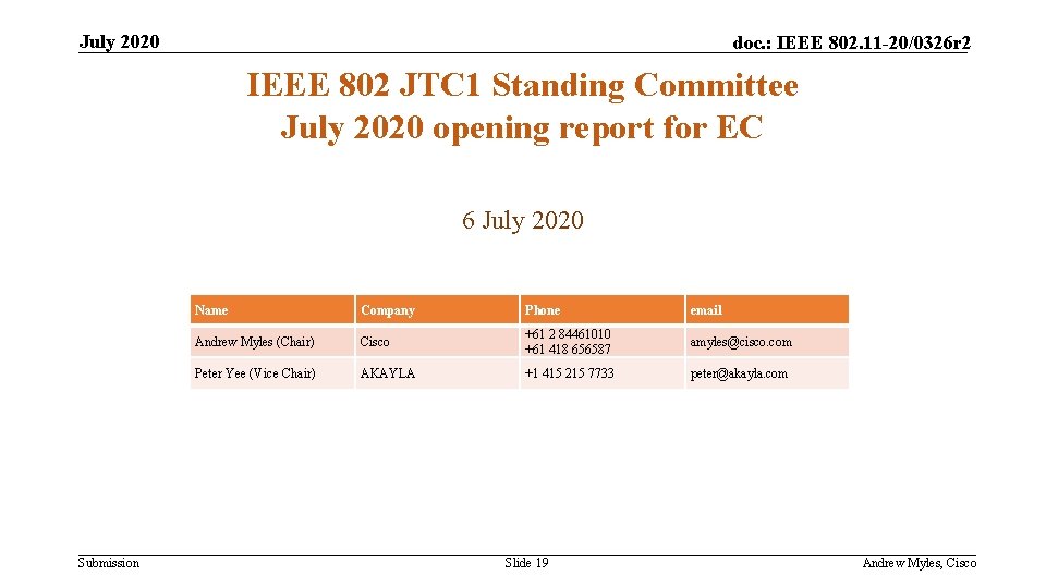 July 2020 doc. : IEEE 802. 11 -20/0326 r 2 IEEE 802 JTC 1