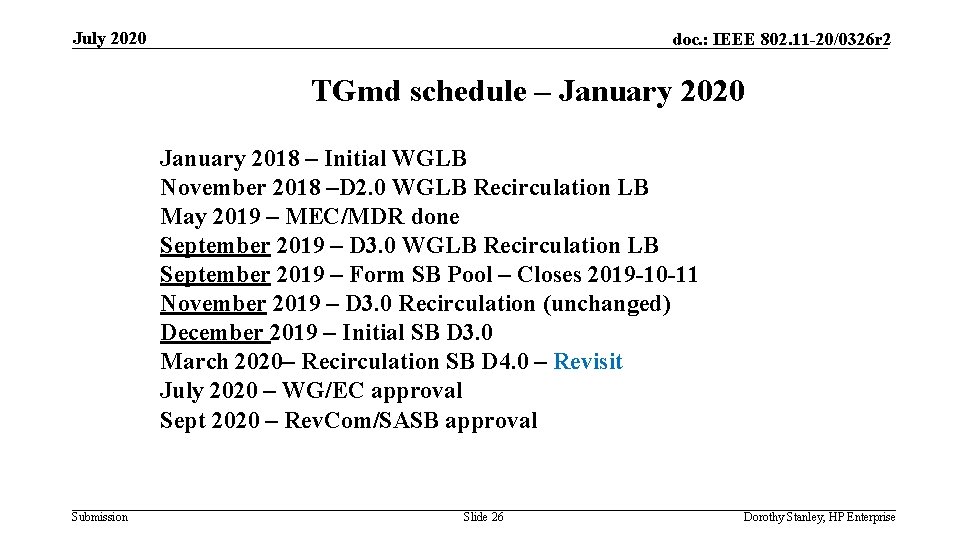 July 2020 doc. : IEEE 802. 11 -20/0326 r 2 TGmd schedule – January