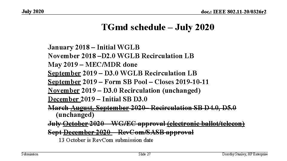 July 2020 doc. : IEEE 802. 11 -20/0326 r 2 TGmd schedule – July