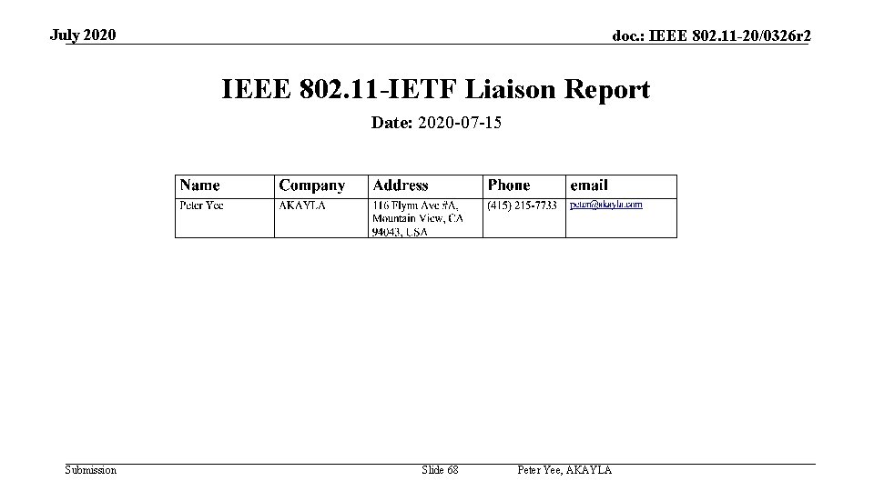 July 2020 doc. : IEEE 802. 11 -20/0326 r 2 IEEE 802. 11 -IETF