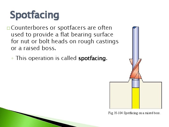 COUNTERSINKING AND COUNTERBORING Spotfacing � Counterbores or spotfacers are often used to provide a