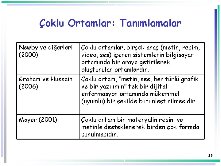 Çoklu Ortamlar: Tanımlamalar Newby ve diğerleri (2000) Çoklu ortamlar, birçok araç (metin, resim, video,