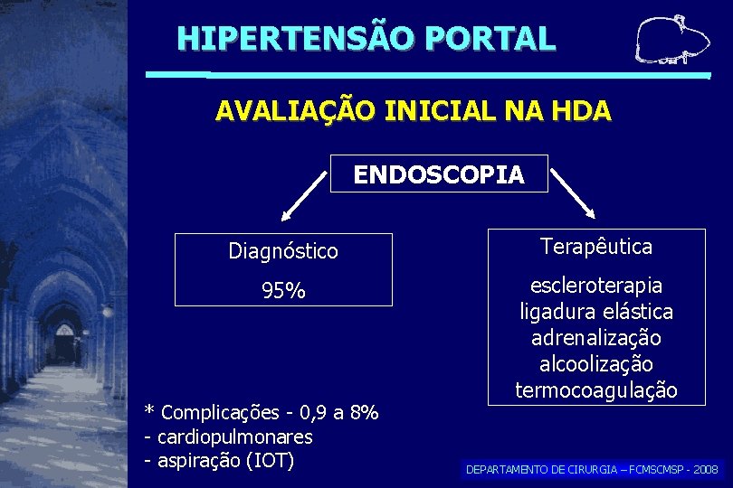 HIPERTENSÃO PORTAL AVALIAÇÃO INICIAL NA HDA ENDOSCOPIA Diagnóstico Terapêutica 95% escleroterapia ligadura elástica adrenalização HIPERTENSÃO PORTAL AVALIAÇÃO INICIAL NA HDA ENDOSCOPIA Diagnóstico Terapêutica 95% escleroterapia ligadura elástica adrenalização