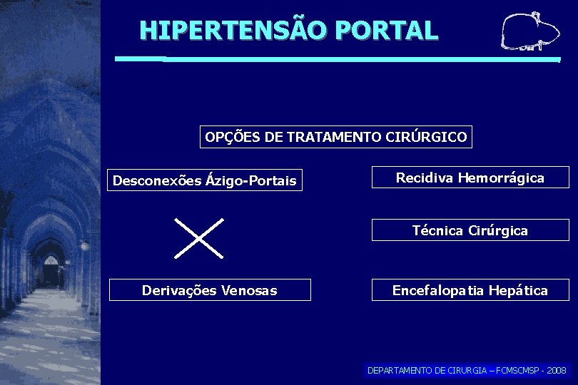 HIPERTENSÃO PORTAL OPÇÕES DE TRATAMENTO CIRÚRGICO Desconexões Ázigo-Portais Recidiva Hemorrágica Técnica Cirúrgica Derivações Venosas HIPERTENSÃO PORTAL OPÇÕES DE TRATAMENTO CIRÚRGICO Desconexões Ázigo-Portais Recidiva Hemorrágica Técnica Cirúrgica Derivações Venosas