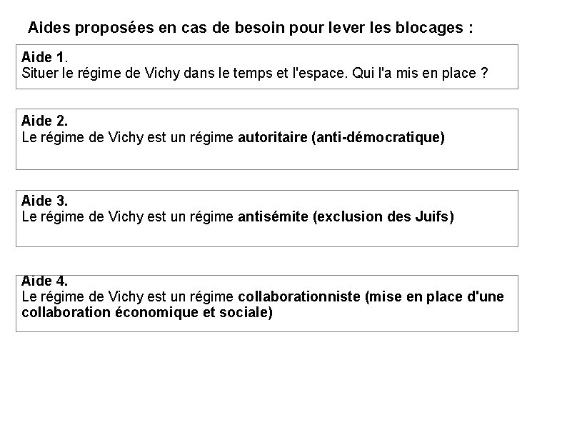 Aides proposées en cas de besoin pour lever les blocages : Aide 1. Situer