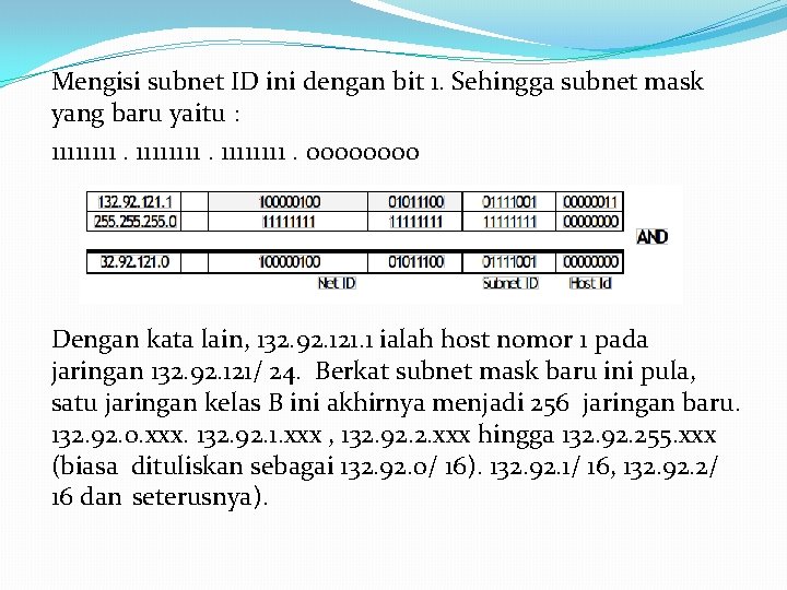 Mengisi subnet ID ini dengan bit 1. Sehingga subnet mask yang baru yaitu :