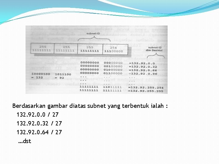 Berdasarkan gambar diatas subnet yang terbentuk ialah : 132. 92. 0. 0 / 27