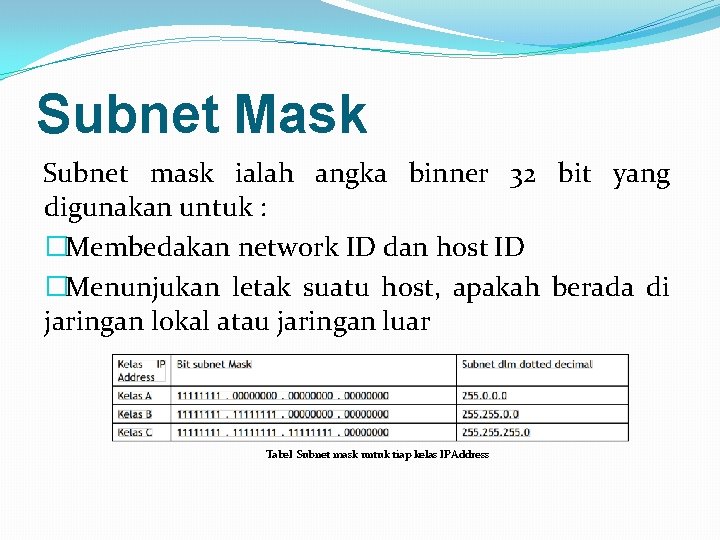 Subnet Mask Subnet mask ialah angka binner 32 bit yang digunakan untuk : �Membedakan
