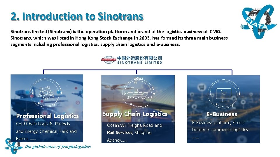 2. Introduction to Sinotrans limited (Sinotrans) is the operation platform and brand of the 2. Introduction to Sinotrans limited (Sinotrans) is the operation platform and brand of the