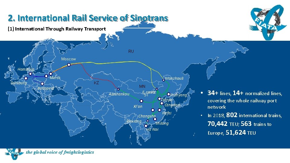 2. International Rail Service of Sinotrans (1) International Through Railway Transport RU Moscow Hamburg 2. International Rail Service of Sinotrans (1) International Through Railway Transport RU Moscow Hamburg