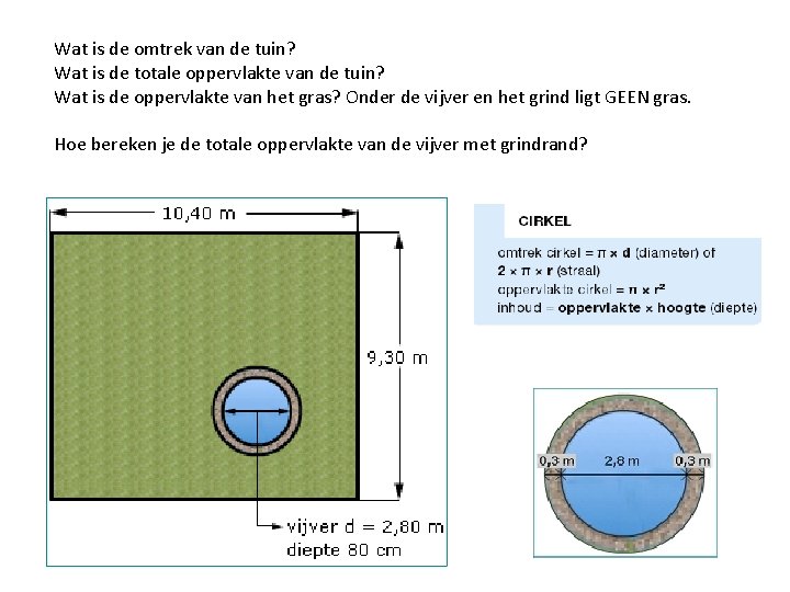 Wat is de omtrek van de tuin? Wat is de totale oppervlakte van de