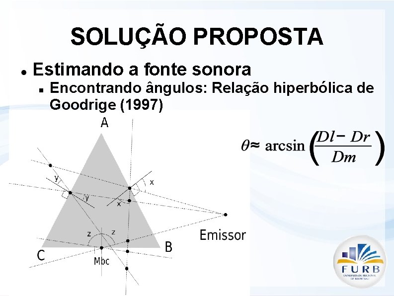 SOLUÇÃO PROPOSTA Estimando a fonte sonora Encontrando ângulos: Relação hiperbólica de Goodrige (1997) 
