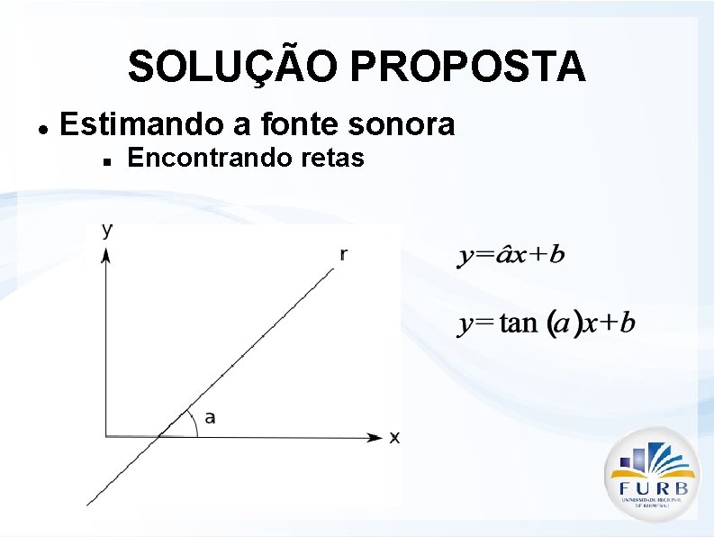 SOLUÇÃO PROPOSTA Estimando a fonte sonora Encontrando retas 