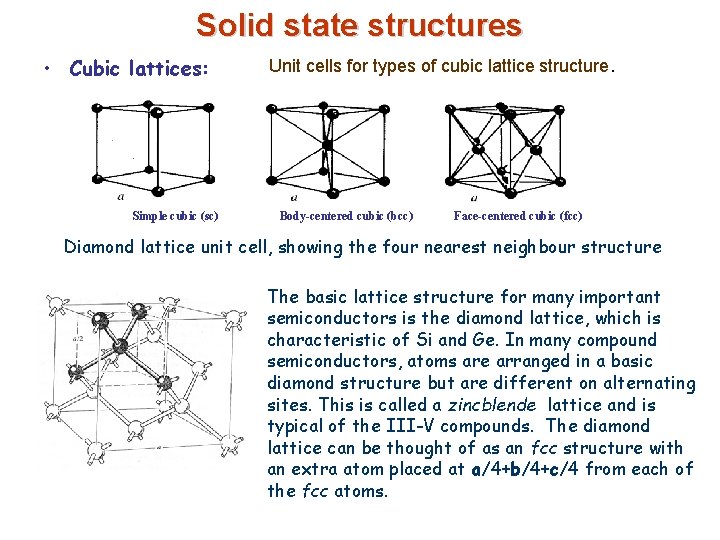 Solid state structures • Cubic lattices: Simple cubic (sc) Unit cells for types of
