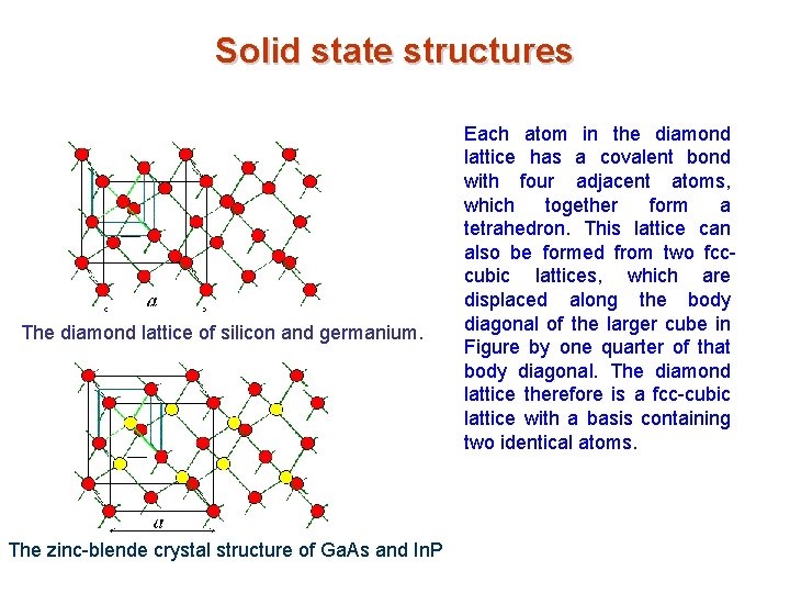 Solid state structures The diamond lattice of silicon and germanium. The zinc blende crystal