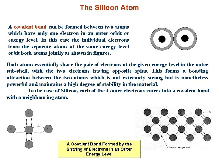 The Silicon Atom A covalent bond can be formed between two atoms which have