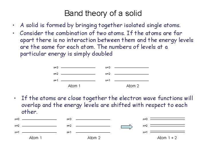 Band theory of a solid • A solid is formed by bringing together isolated