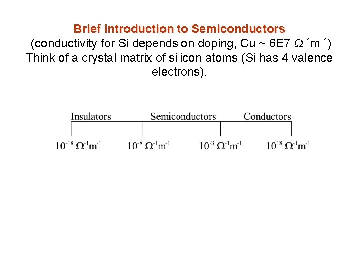 Brief introduction to Semiconductors (conductivity for Si depends on doping, Cu ~ 6 E