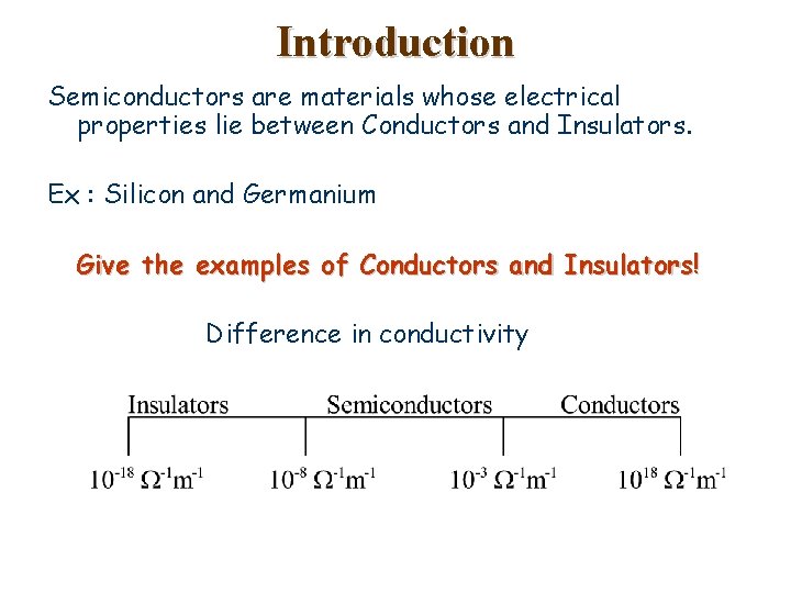 Introduction Semiconductors are materials whose electrical properties lie between Conductors and Insulators. Ex :