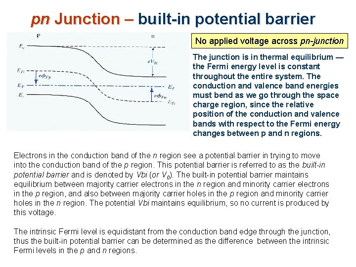 pn Junction – built-in potential barrier No applied voltage across pn-junction The junction is