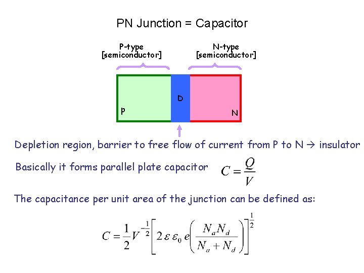 PN Junction = Capacitor P-type [semiconductor] N-type [semiconductor] D p N Depletion region, barrier