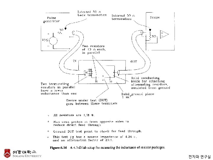 6 Terminations 6 1 End terminators The driving