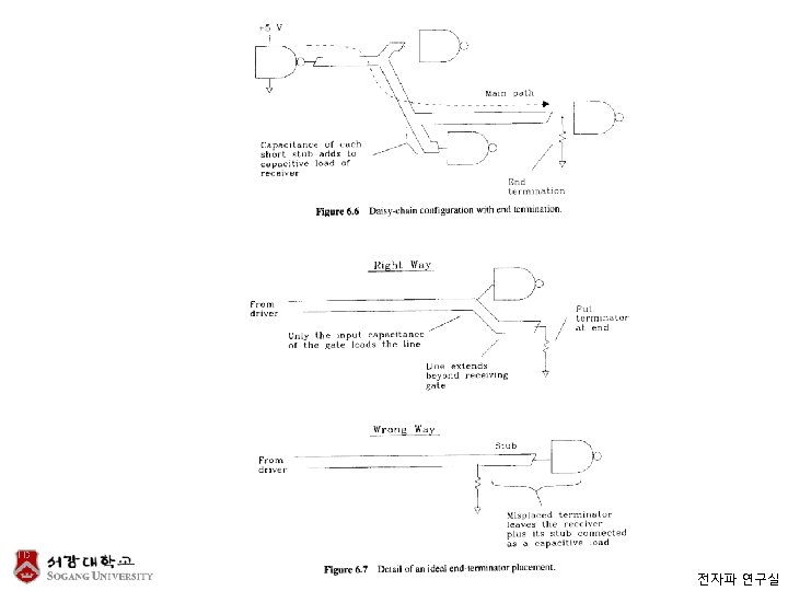 6 Terminations 6 1 End terminators The driving