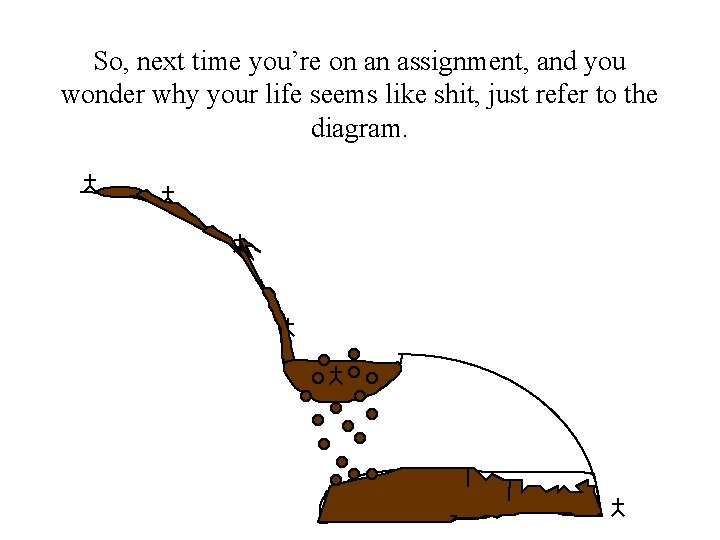 So, next time you’re on an assignment, and you wonder why your life seems