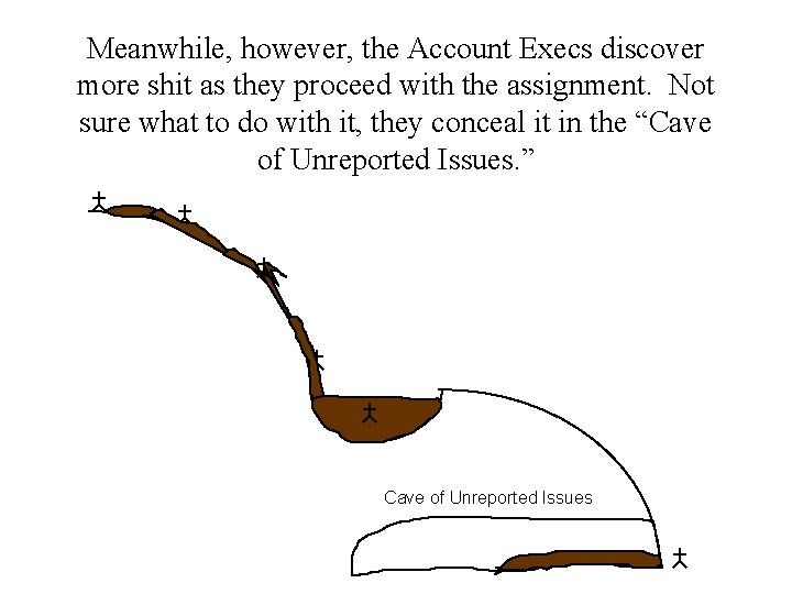 Meanwhile, however, the Account Execs discover more shit as they proceed with the assignment.