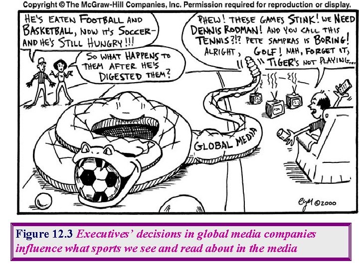 Figure 12. 3 Executives’ decisions in global media companies influence what sports we see