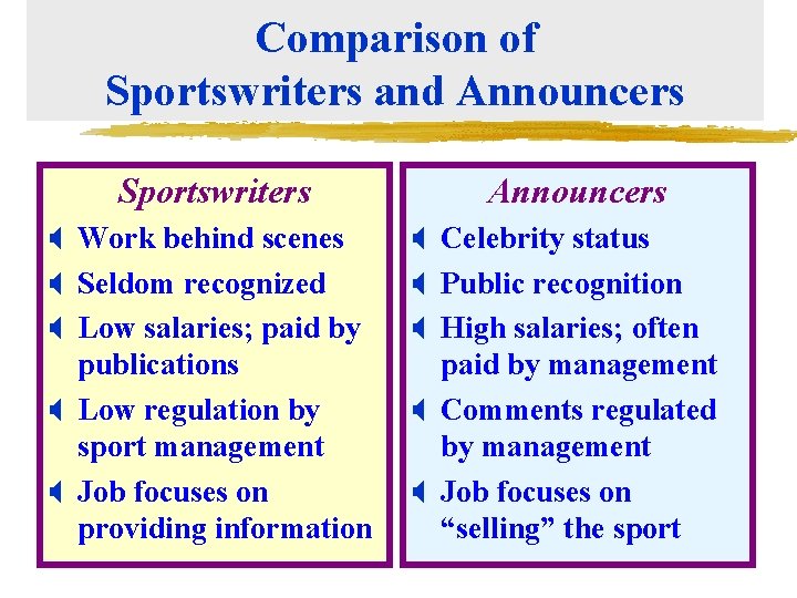 Comparison of Sportswriters and Announcers Sportswriters X Work behind scenes X Seldom recognized X