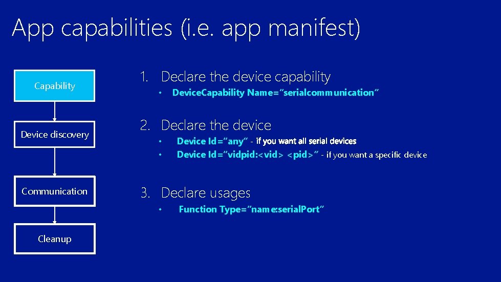 App capabilities (i. e. app manifest) Capability Device discovery Communication 1. Declare the device