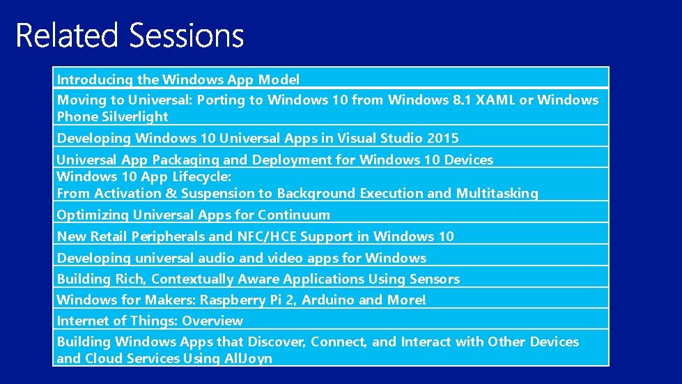 Introducing the Windows App Model Moving to Universal: Porting to Windows 10 from Windows