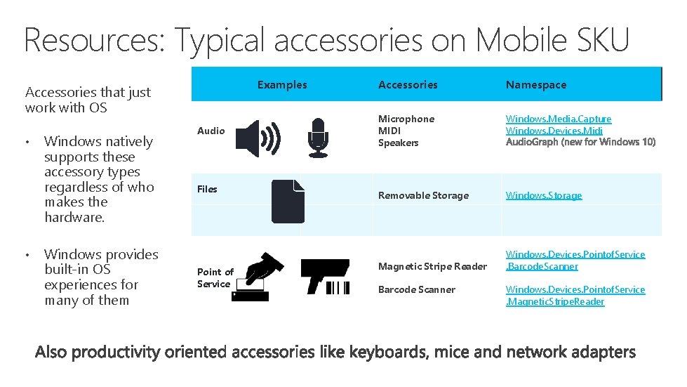 Resources: Typical accessories on Mobile SKU Examples Accessories that just work with OS •