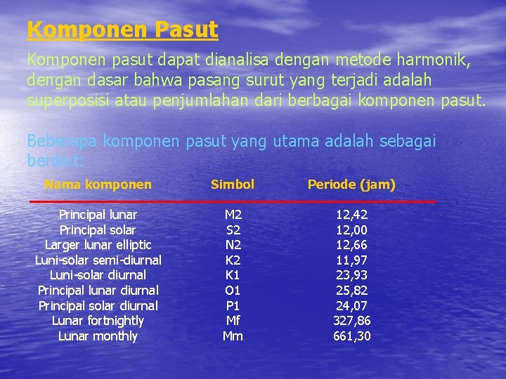 Komponen Pasut Komponen pasut dapat dianalisa dengan metode harmonik, dengan dasar bahwa pasang surut