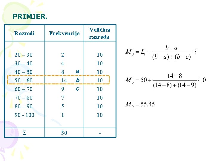 PRIMJER. Razredi Frekvencije Veličina razreda 20 – 30 30 – 40 40 – 50