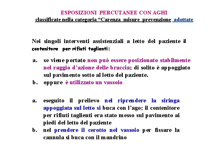 ESPOSIZIONI PERCUTANEE CON AGHI classificate nella categoria “Carenza misure prevenzione adottate Nei singoli interventi