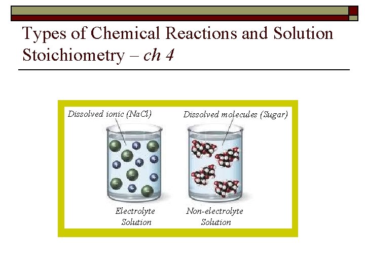Types of Chemical Reactions and Solution Stoichiometry – ch 4 Dissolved ionic (Na. Cl)