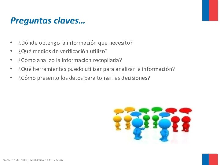 Preguntas claves… • • • ¿Dónde obtengo la información que necesito? ¿Qué medios de