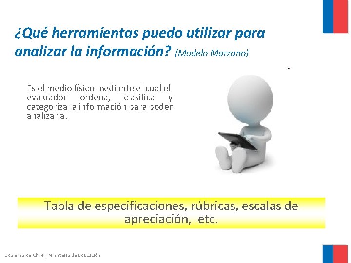 ¿Qué herramientas puedo utilizar para analizar la información? (Modelo Marzano) Es el medio físico