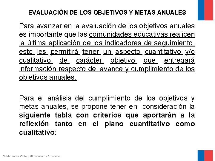 EVALUACIÓN DE LOS OBJETIVOS Y METAS ANUALES Para avanzar en la evaluación de los