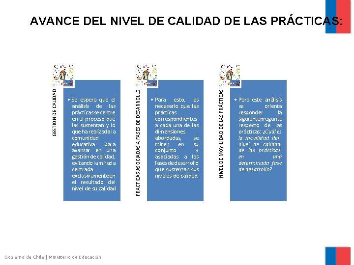 Gobierno de Chile | Ministerio de Educación • Para esto, es necesario que las