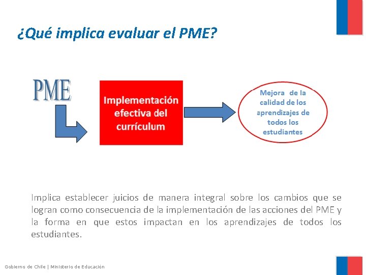 ¿Qué implica evaluar el PME? Implica establecer juicios de manera integral sobre los cambios